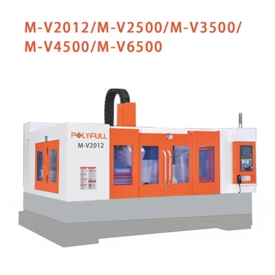 Gantry Profile Processing Center